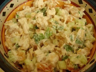 Рецепты салатов с куриной грудкой